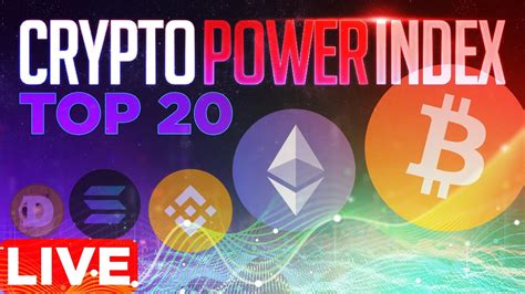 benioff chainlink Dogecoin Surges 5.8% as Traders... Crypto Power Index Launched Top 20 Crypto Sentiment Rankings
